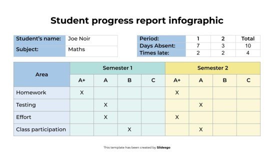 Student Progress Report Infographic presentation template 