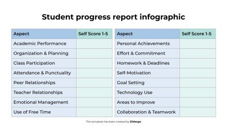 Student Progress Report Infographic presentation template 