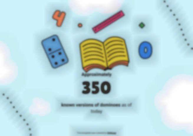 Multiplication Tables with GBL: Dominoes presentation template 