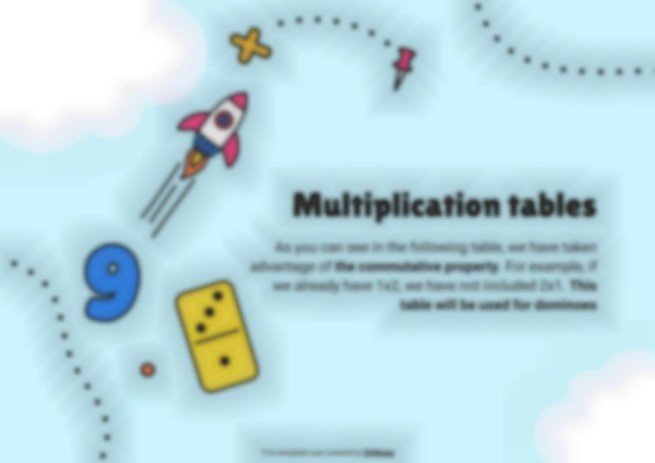 Multiplication Tables with GBL: Dominoes presentation template 