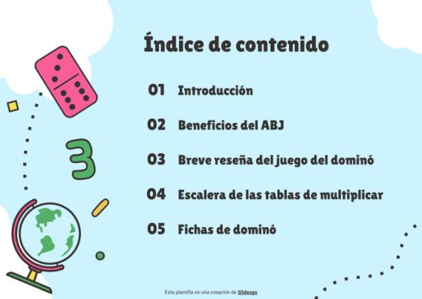 Plantilla de presentación Las tablas de multiplicar desde el ABJ. Dominó