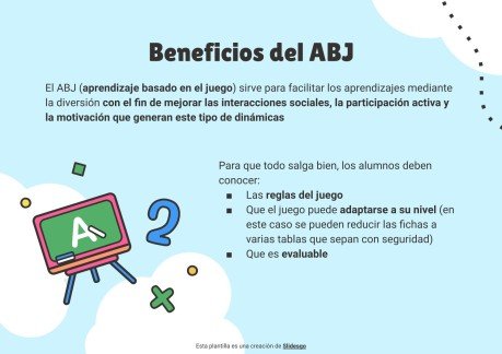 Plantilla de presentación Las tablas de multiplicar desde el ABJ. Dominó