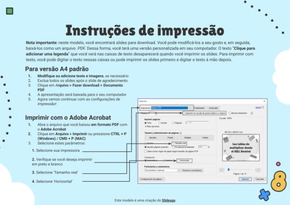 Modelo de apresentação As tabelas de multiplicação do ABJ. Dominó