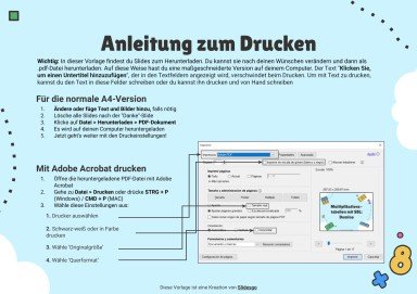 Die Multiplikationstabellen aus dem SBL. Domino Präsentationsvorlage