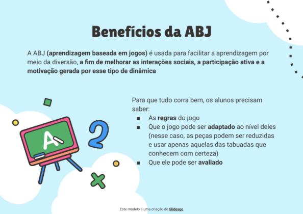 Modelo de apresentação As tabelas de multiplicação do ABJ. Dominó