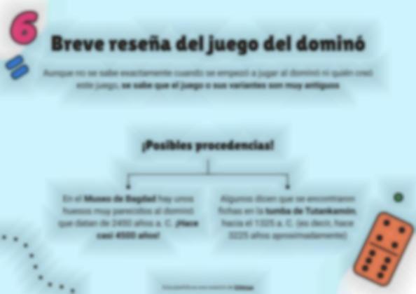 Plantilla de presentación Las tablas de multiplicar desde el ABJ. Dominó