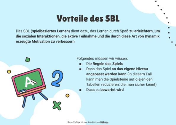 Die Multiplikationstabellen aus dem SBL. Domino Präsentationsvorlage