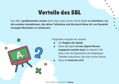 Die Multiplikationstabellen aus dem SBL. Domino Präsentationsvorlage