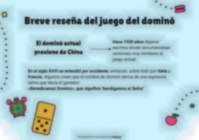 Plantilla de presentación Las tablas de multiplicar desde el ABJ. Dominó