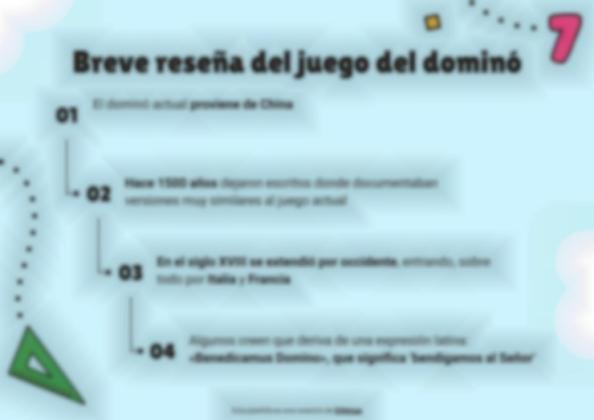Plantilla de presentación Las tablas de multiplicar desde el ABJ. Dominó