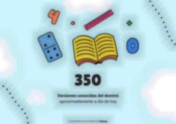 Plantilla de presentación Las tablas de multiplicar desde el ABJ. Dominó