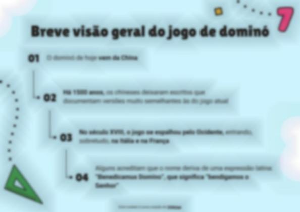 Modelo de apresentação As tabelas de multiplicação do ABJ. Dominó