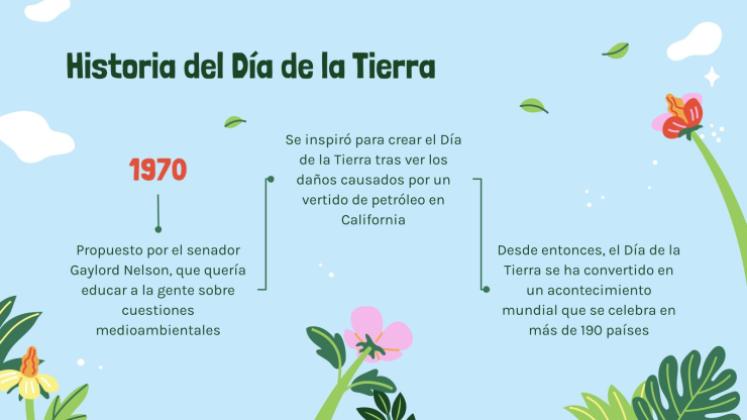 Plantilla de presentación Nuestra hermosa Tierra: un viaje por el Día de la Tierra
