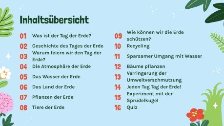 Unsere schöne Erde: Eine Reise durch den Tag der Erde Präsentationsvorlage