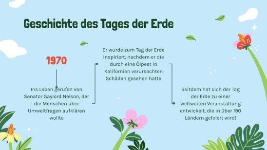 Unsere schöne Erde: Eine Reise durch den Tag der Erde Präsentationsvorlage