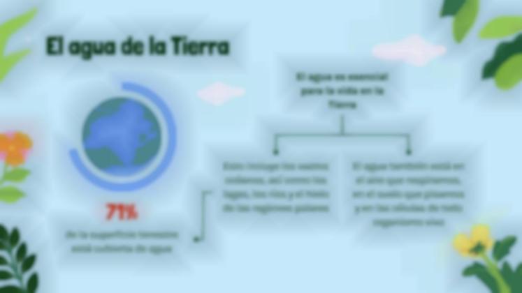 Plantilla de presentación Nuestra hermosa Tierra: un viaje por el Día de la Tierra