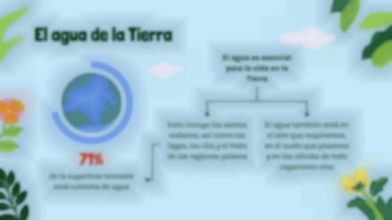 Plantilla de presentación Nuestra hermosa Tierra: un viaje por el Día de la Tierra