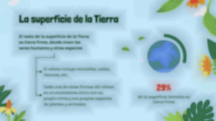 Plantilla de presentación Nuestra hermosa Tierra: un viaje por el Día de la Tierra