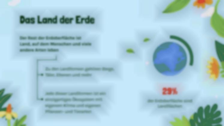 Unsere schöne Erde: Eine Reise durch den Tag der Erde Präsentationsvorlage