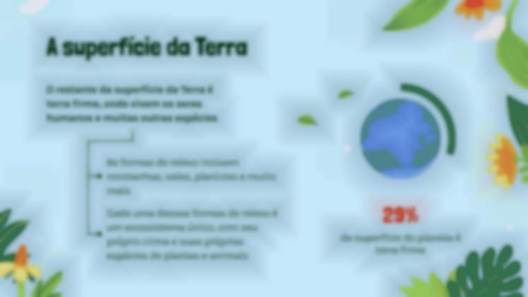 Modelo de apresentação Nossa Linda Terra: Uma Viagem pelo Dia da Terra