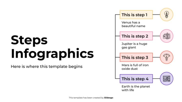 Modelo de apresentação Infográficos de etapas