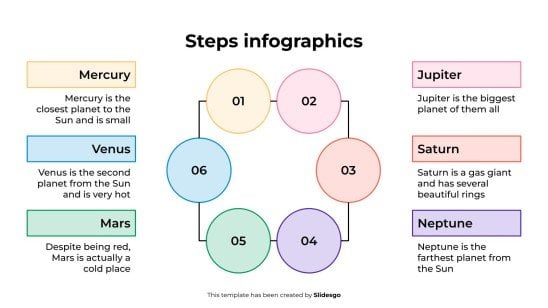 Modelo de apresentação Infográficos de etapas