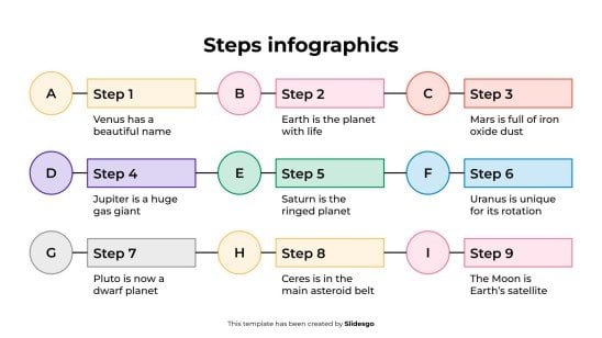 Modelo de apresentação Infográficos de etapas