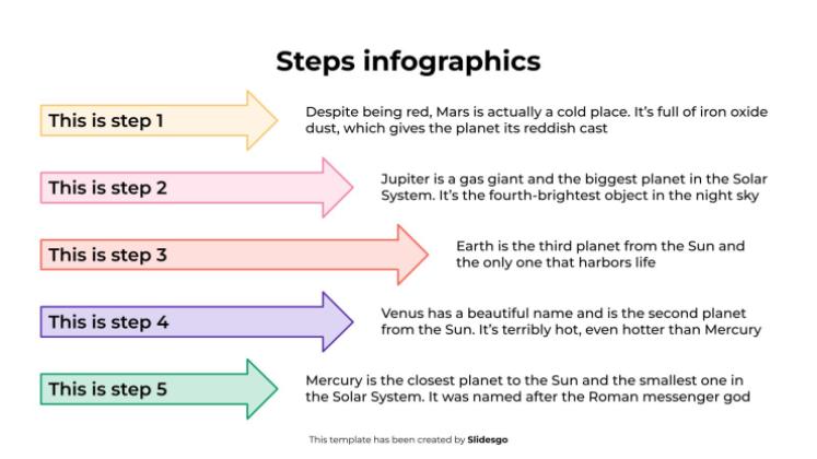 Modelo de apresentação Infográficos de etapas