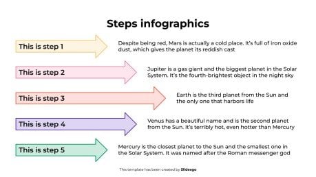 Modelo de apresentação Infográficos de etapas