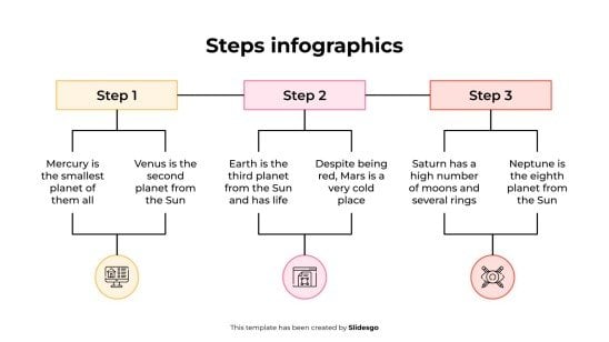 Modelo de apresentação Infográficos de etapas