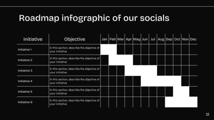 소셜 미디어 보고서 프레젠테이션 템플릿