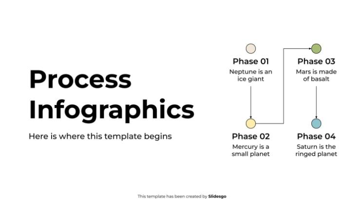 Plantilla de presentación Infografías de procesos
