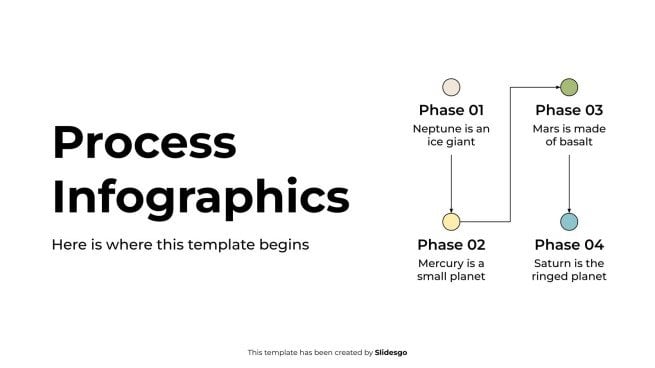 Plantilla de presentación Infografías de procesos