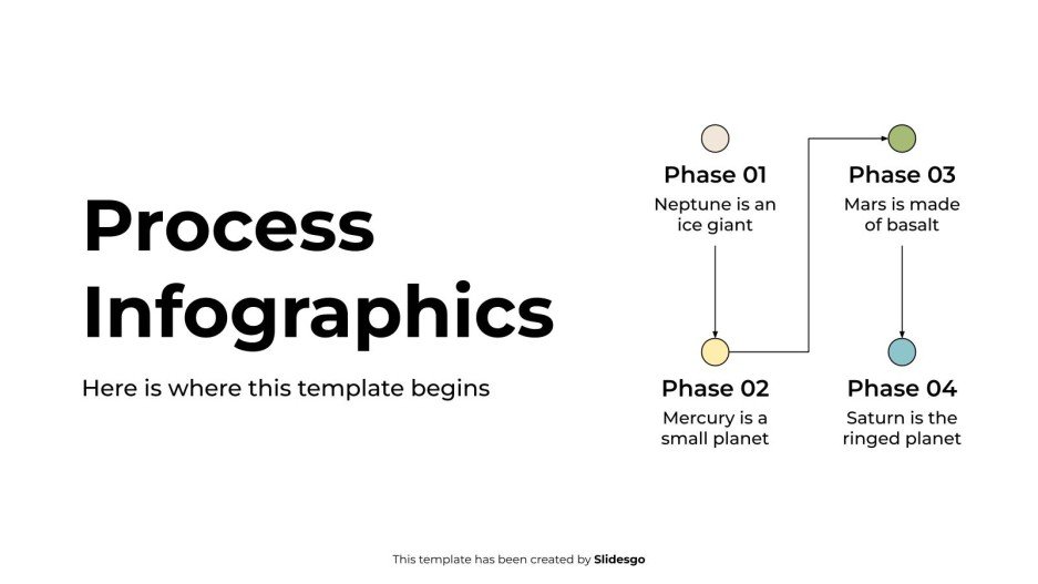 Process Infographics Template