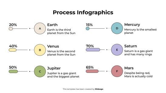 Plantilla de presentación Infografías de procesos