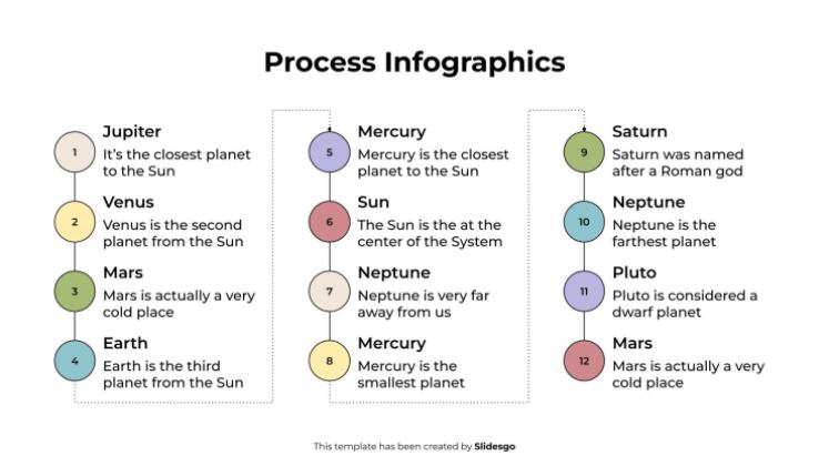 Plantilla de presentación Infografías de procesos