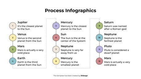 Plantilla de presentación Infografías de procesos