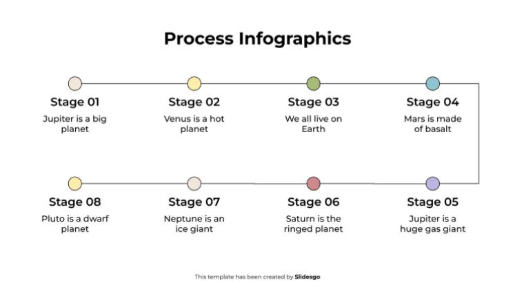 Plantilla de presentación Infografías de procesos