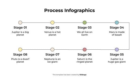 Plantilla de presentación Infografías de procesos