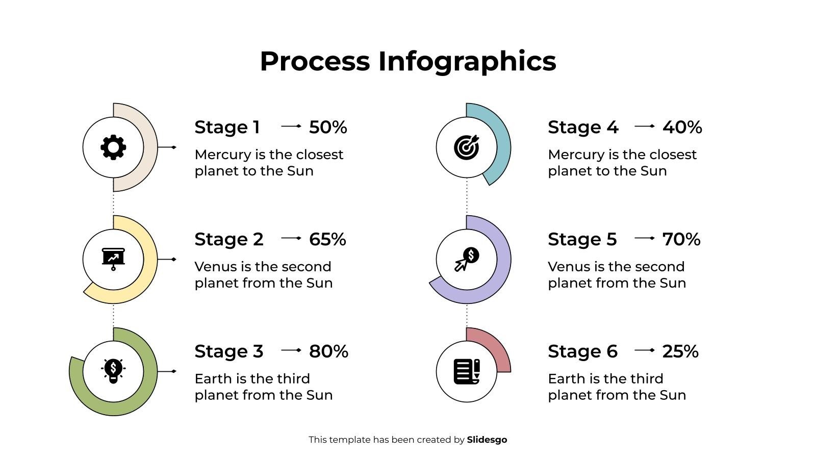 Process Evolution Infographic Process Infographics Template