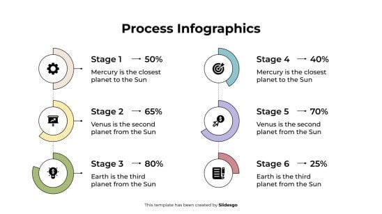 Plantilla de presentación Infografías de procesos