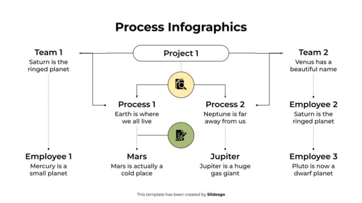 Plantilla de presentación Infografías de procesos