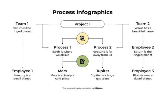 Plantilla de presentación Infografías de procesos