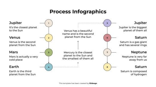 Plantilla de presentación Infografías de procesos