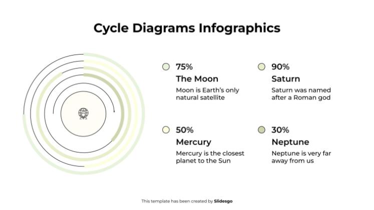 Cycle Diagrams Infographics presentation template 