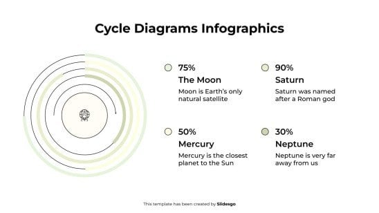 Cycle Diagrams Infographics presentation template 