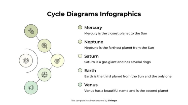Cycle Diagrams Infographics presentation template 