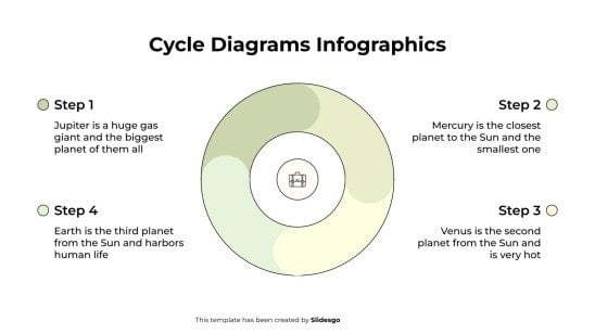Cycle Diagrams Infographics presentation template 