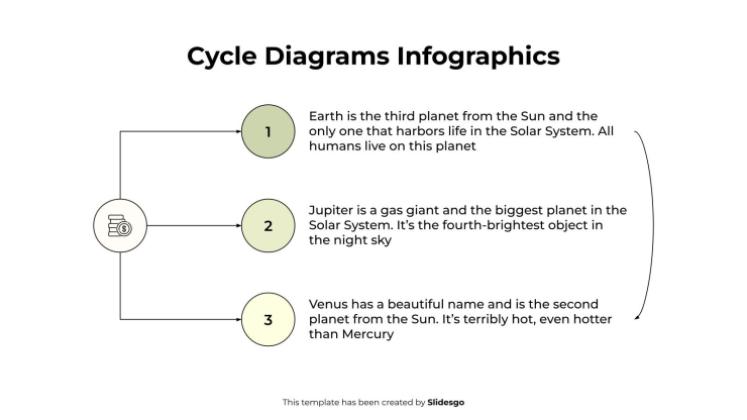 Cycle Diagrams Infographics presentation template 