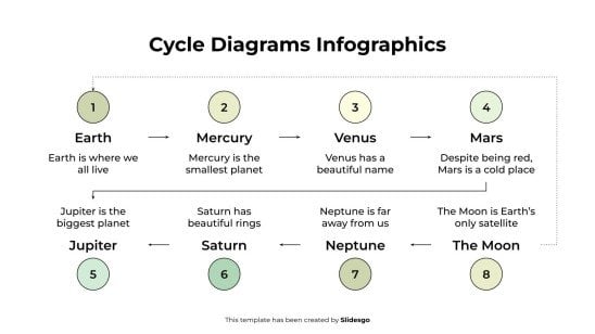 Cycle Diagrams Infographics presentation template 